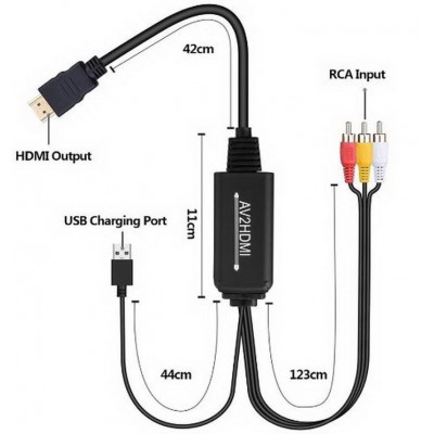 Univerzální převodník videosignálu z RCA do HDMI