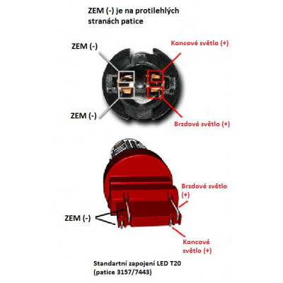 LED T20 (7443) červená, 12V, 18LED/3SMD