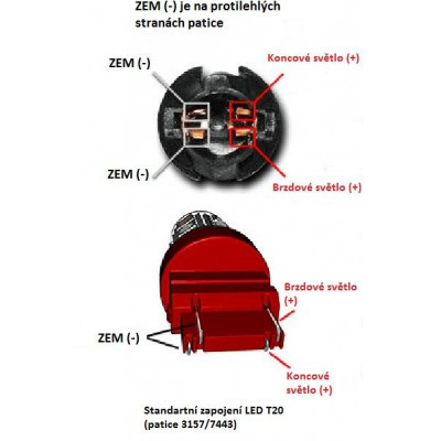 CREE LED T20 (7443) červená, 10-30V 12SMD Samsung + 3W Osram