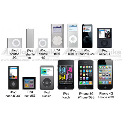IVA-2010 iPhone/iPod AV vystup