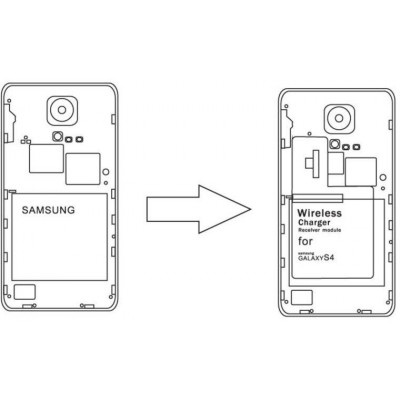 Inbay® dobijeci modul Samsung S4