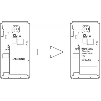 Inbay® dobijeci modul Samsung S5