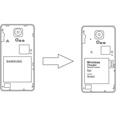 Inbay® dobijeci modul Samsung Note 2