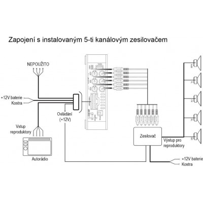 MACROM M-DSPA402 zesilovac, DSP / BT audio