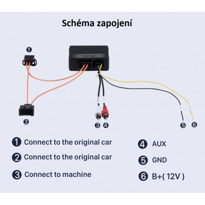 Adaptér pro aktivní systém Audi A6/A8/Q7 s optikou
