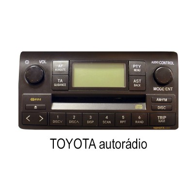 AUX vstup pro OEM autorádia Toyota